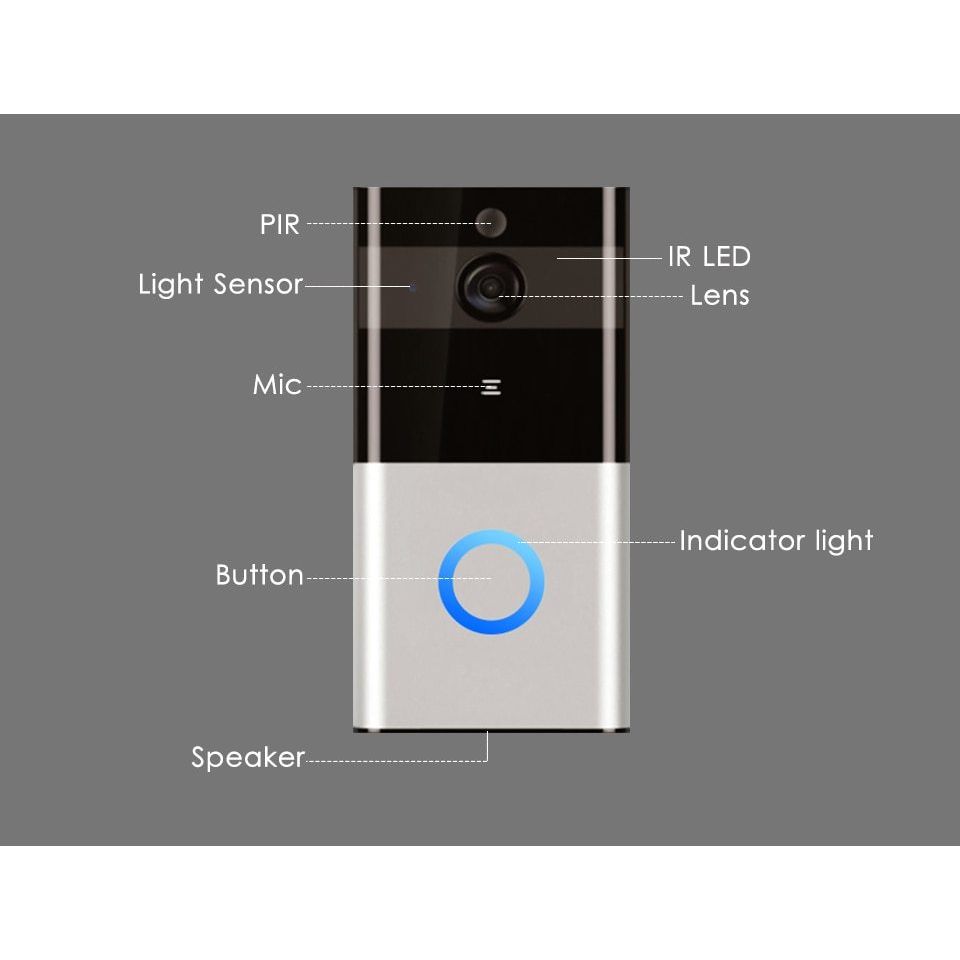Marlboze 720P WIFI Visual Doorbell Wireless Intercom Doorbell PIR Motion Detection Night View SD card Video Smart Doorbell Ring